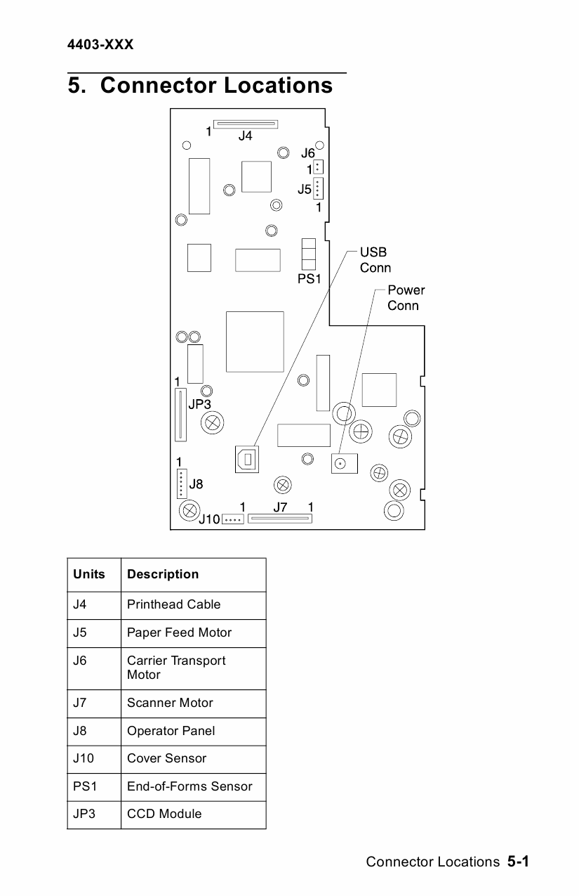 Lexmark X X85 X83 4403 Service Manual-5